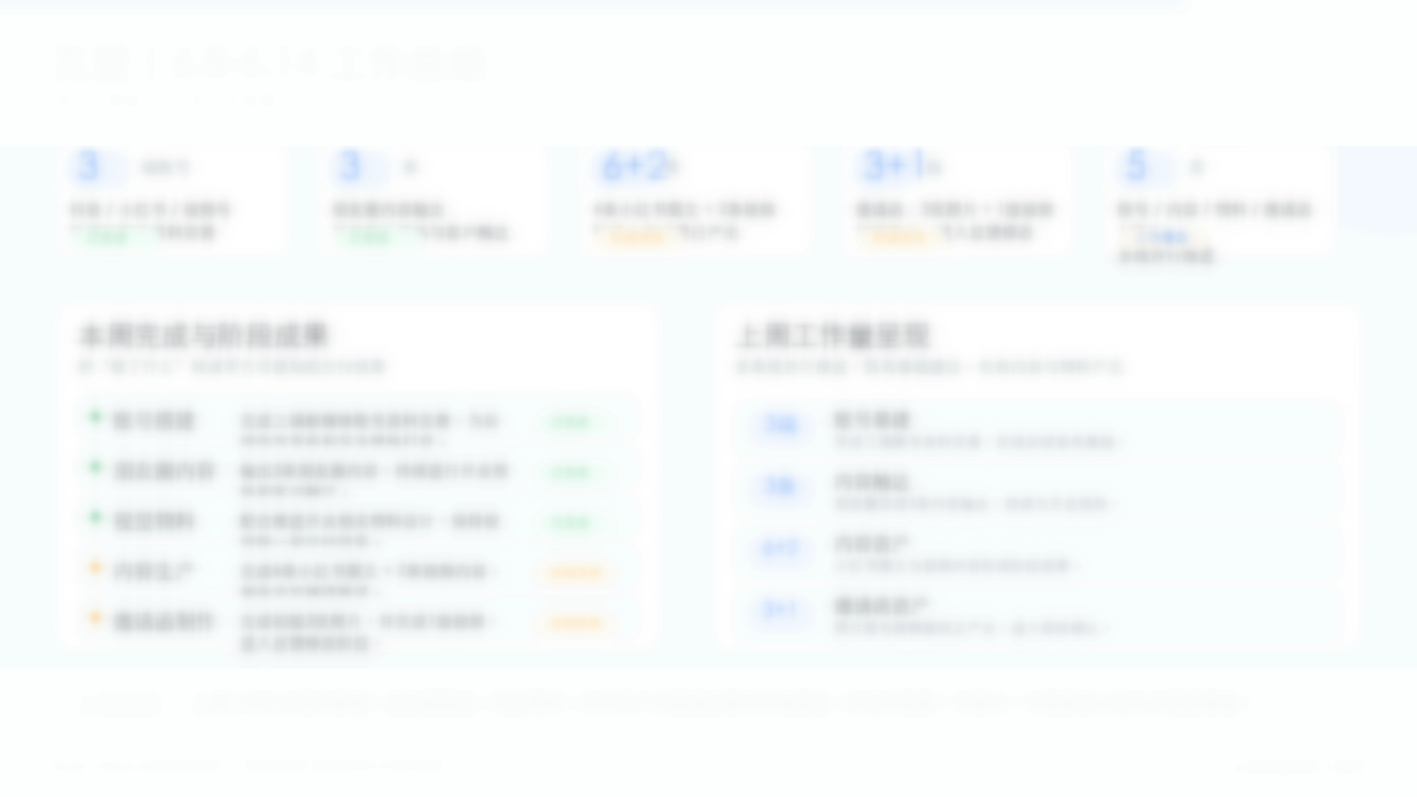 新店开业宣传项目脱敏交付截图